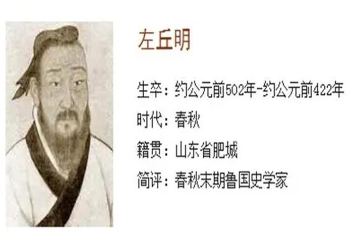 历史人物好听的字号;历史人物好听的字号名字 历史人物好听的字号;历史人物好听的字号名字