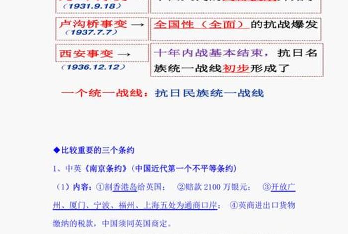 2021中考历史人物图、2021年中考历史热点汇总