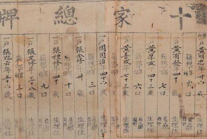 古人籍贯;古人籍贯以出生地为准吗 古人籍贯;古人籍贯以出生地为准吗