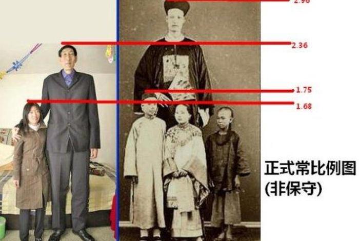 中国历史身高最高的人物,中国古代身高最高的人是谁 中国历史身高最高的人物,中国古代身高最高的人是谁
