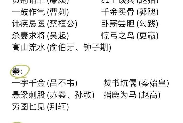 成语与历史人物大全、历史成语故事和人物 成语与历史人物大全、历史成语故事和人物