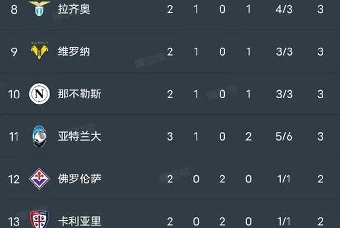 中国欧冠冠军第一人;欧冠中国排名 中国欧冠冠军第一人;欧冠中国排名