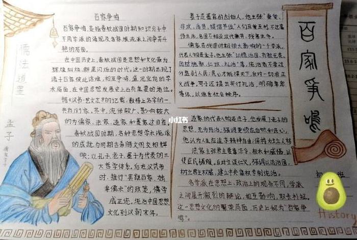 中国历史人物手抄报初中精品,中国历史人物手抄报简单又漂亮 中国历史人物手抄报初中精品,中国历史人物手抄报简单又漂亮