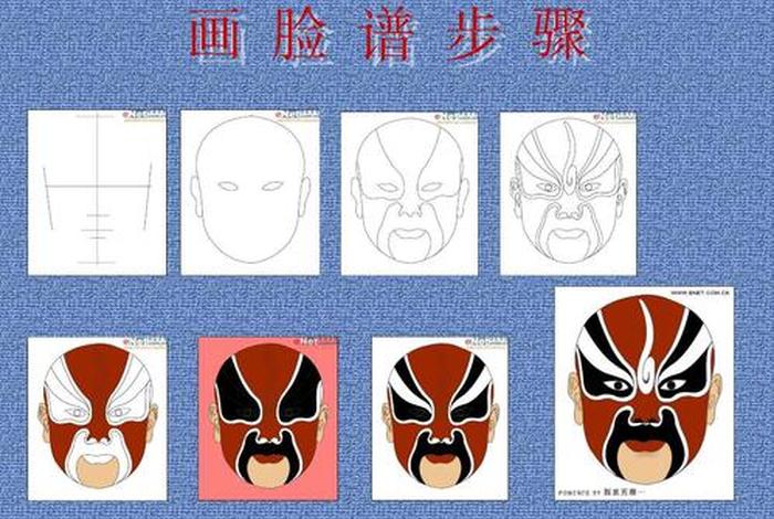 脸谱中国创始人是谁(脸谱机构创始人) 脸谱中国创始人是谁(脸谱机构创始人)