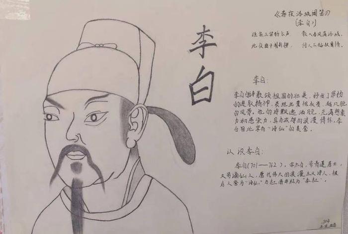 画历史人物图像并介绍 历史人物的画怎么画 画历史人物图像并介绍 历史人物的画怎么画