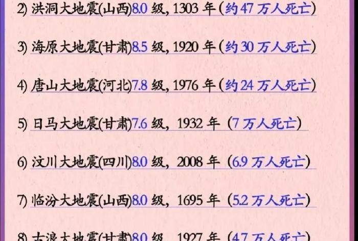 中国历史人物死亡排名 - 中国历史死亡人数排名 中国历史人物死亡排名 - 中国历史死亡人数排名