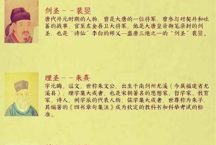 中国历史人物文人排名，中国的历史文人