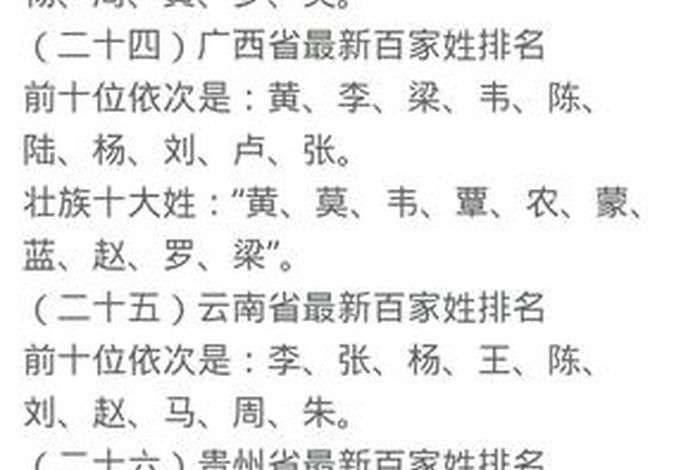 王姓在中国是大姓历史人物;王姓在中国是大姓历史人物吗 王姓在中国是大姓历史人物;王姓在中国是大姓历史人物吗