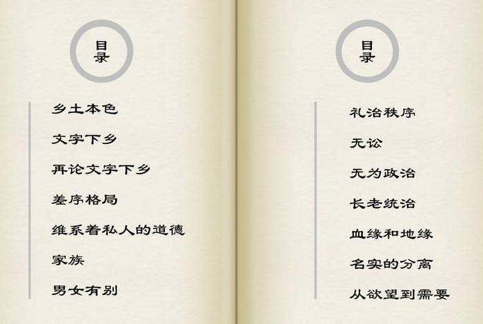 乡土中国视频讲解、乡土中国视频讲解完整版 乡土中国视频讲解、乡土中国视频讲解完整版