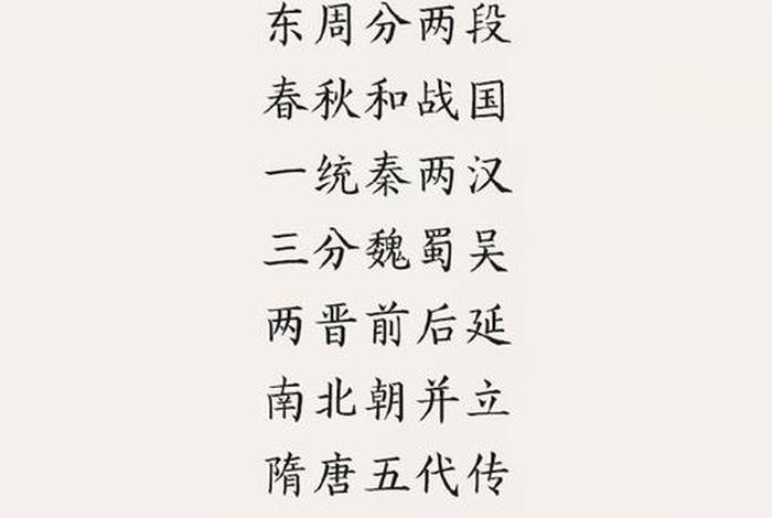 中国历史歌顺口溜 - 中国历史歌顺口溜歌词 中国历史歌顺口溜 - 中国历史歌顺口溜歌词