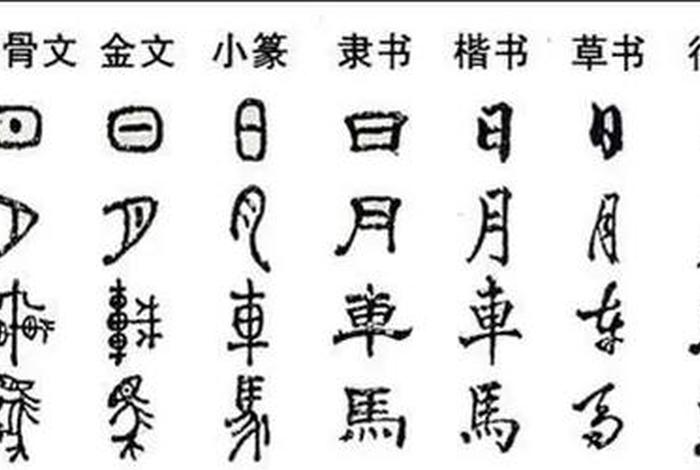 中国历史人物小篆大全集 历史小篆写法 中国历史人物小篆大全集 历史小篆写法