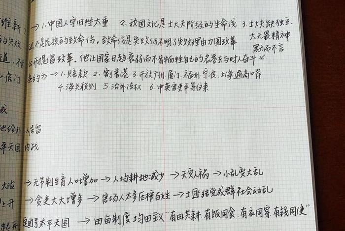 中国历史人物书读书笔记,中国历史人物书籍推荐 中国历史人物书读书笔记,中国历史人物书籍推荐