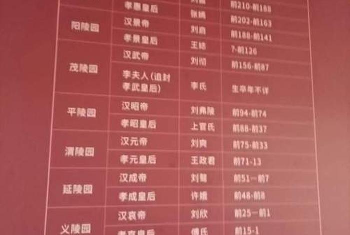 西安历史人物与事件 - 西安历史事迹 西安历史人物与事件 - 西安历史事迹