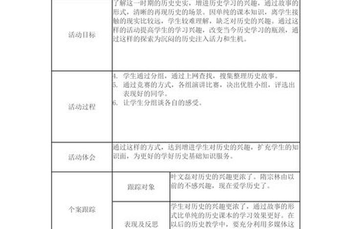 历史社团活动简介；历史社团简介范文