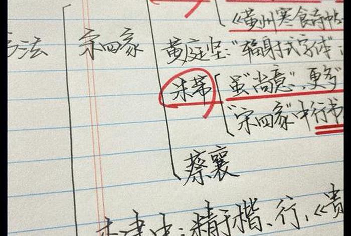 中美历史人物对比 中美历史人物对比分析 中美历史人物对比 中美历史人物对比分析