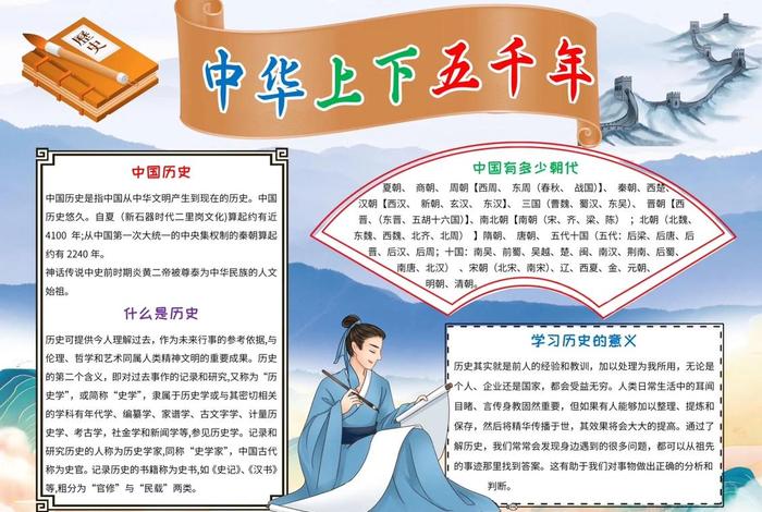 中国历史五千年简介、中国五千年历史简介内容 中国历史五千年简介、中国五千年历史简介内容