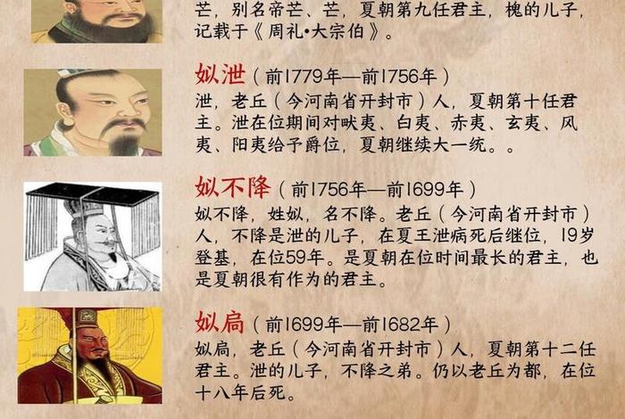 夏朝的人物 夏朝的人物代表 夏朝的人物 夏朝的人物代表