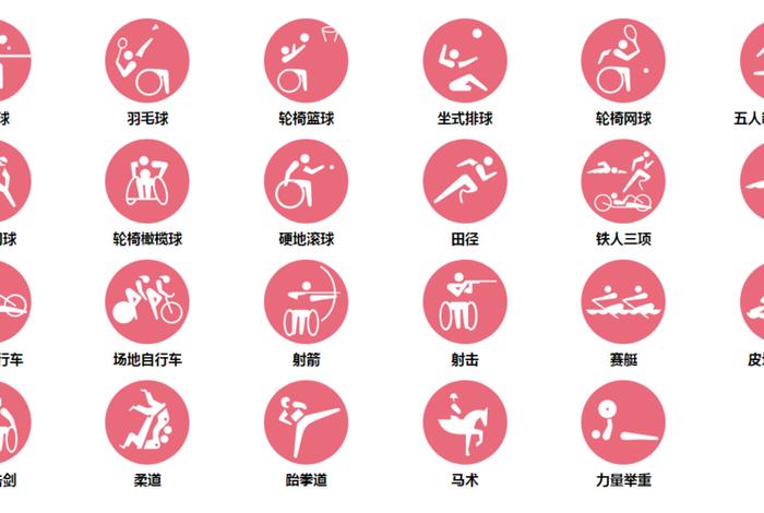 残奥会人物事件;残奥会人物事件有哪些 残奥会人物事件;残奥会人物事件有哪些