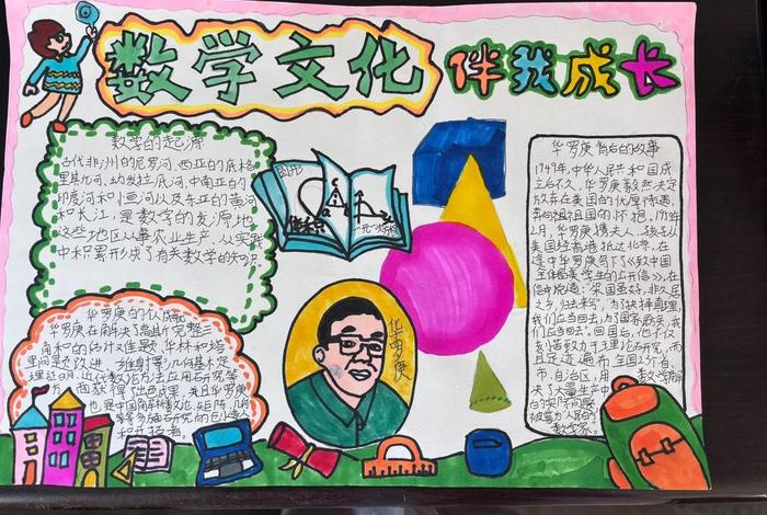 有关中国数学历史故事,中国数学历史故事手抄报 有关中国数学历史故事,中国数学历史故事手抄报