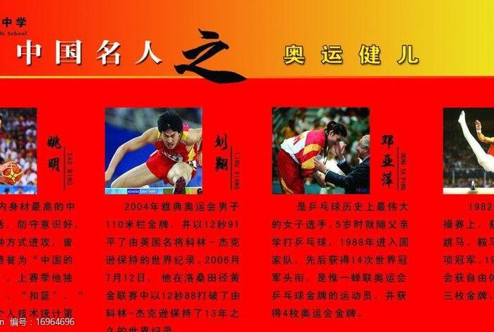 奥运会中国人物事迹 中国奥运会人物故事