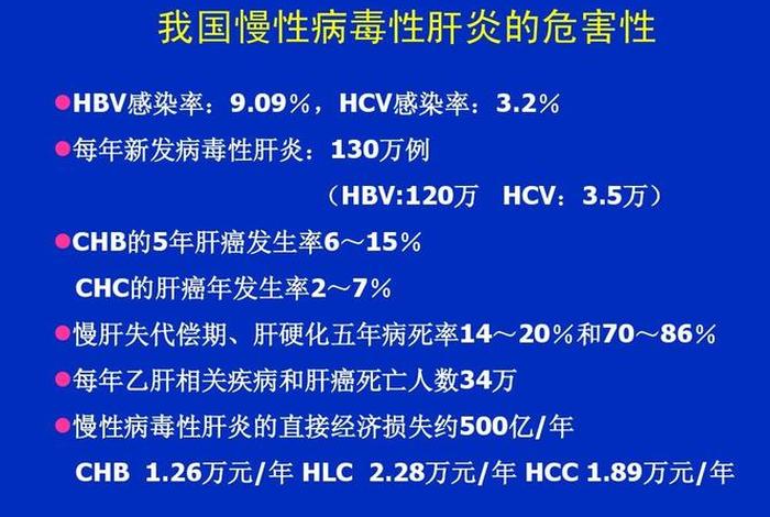 乙肝名人录(患乙肝的名人) 乙肝名人录(患乙肝的名人)