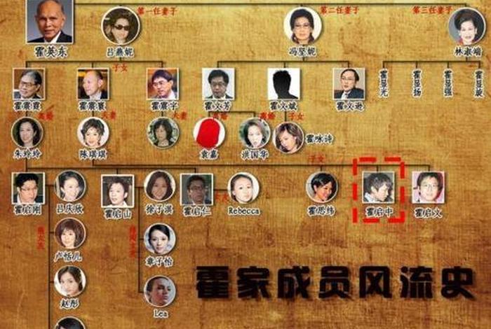 历史人物与地理的关系 人物成就与地理历史的关系 历史人物与地理的关系 人物成就与地理历史的关系