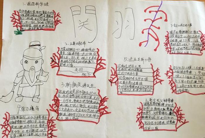 中国历史人物关羽手抄报 - 历史名人关羽手抄报 中国历史人物关羽手抄报 - 历史名人关羽手抄报