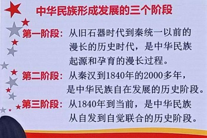近代以来中国人民的历史任务是 - 近代以来中国人民的历史任务是争取民族独立人民解放 近代以来中国人民的历史任务是 - 近代以来中国人民的历史任务是争取民族独立人民解放