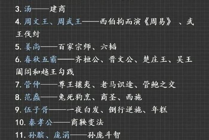 左右是哪位历史人物,左右在各个朝代的含义 左右是哪位历史人物,左右在各个朝代的含义