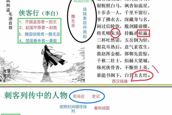 中国历史十大刺客（中国史上五大刺客）