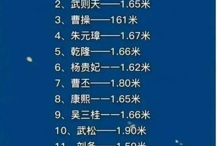 我国15个历史人物的身高(我国15个历史人物的身高排名) 我国15个历史人物的身高(我国15个历史人物的身高排名)