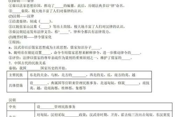 中国历史知识题库大全(中国历史知识题库大全图片) 中国历史知识题库大全(中国历史知识题库大全图片)