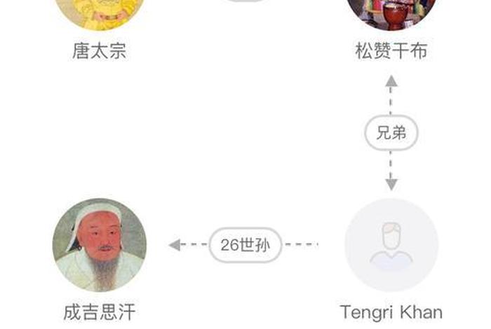 历史人物嬴政和游戏角色对比，历史人物嬴政和游戏角色对比图