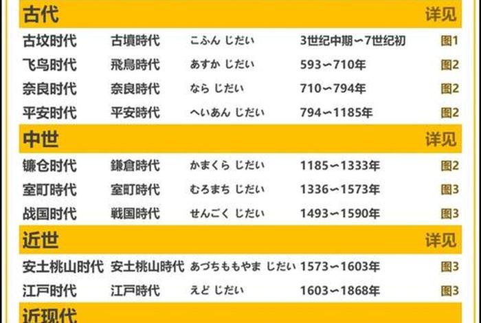 日本人历史人物 日本著名历史人物简介