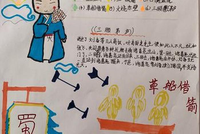 历史人物诸葛亮故事解说 历史人物诸葛亮故事解说词