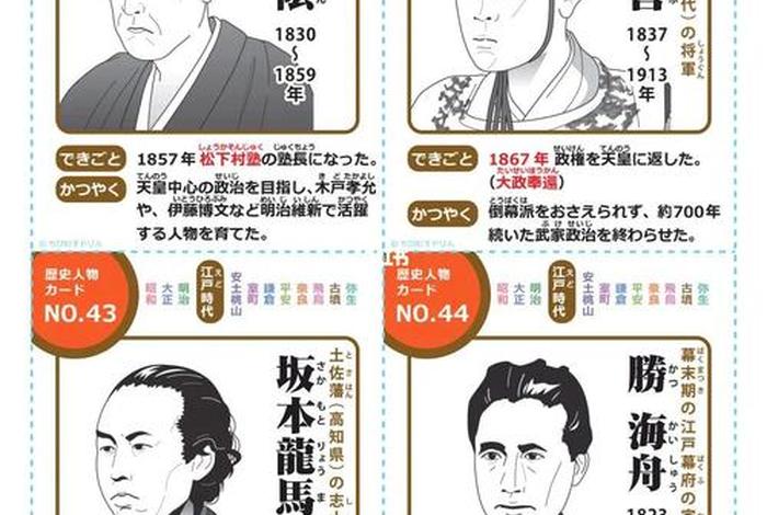 历史会日语的中国名人、历史会日语的中国名人是谁