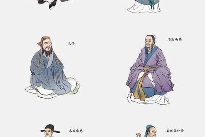 卡通形象历史人物、比较出名的卡通人物形象 卡通形象历史人物、比较出名的卡通人物形象