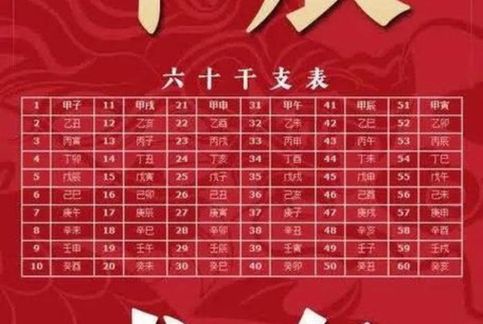 中国历史上的龙年发生过哪些大事,龙年有什么大事件 中国历史上的龙年发生过哪些大事,龙年有什么大事件