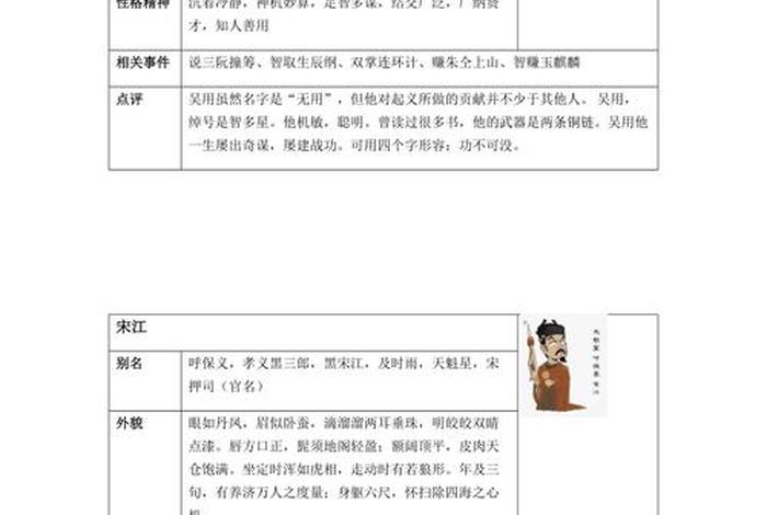 范进人物履历 范进的履历 范进人物履历 范进的履历