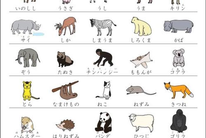 人物介绍 日语、人物介绍日语怎么说 人物介绍 日语、人物介绍日语怎么说