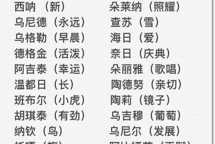 带亚的名人 带有亚字的名字 带亚的名人 带有亚字的名字