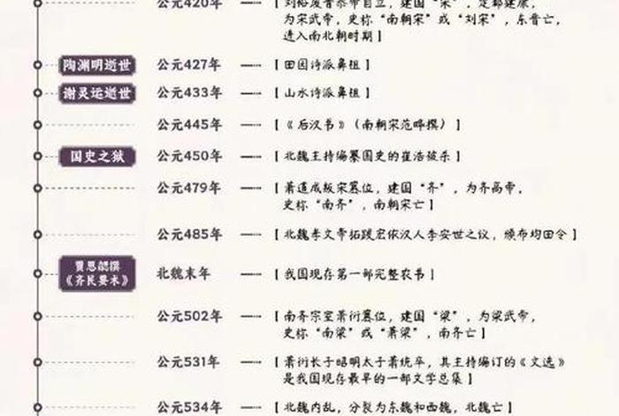 中国历史上的10大争议人物 历史最具争议的人 中国历史上的10大争议人物 历史最具争议的人