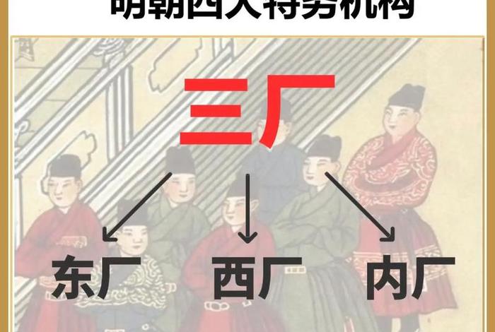 明朝历史竞猜题目答案，明朝历史游戏