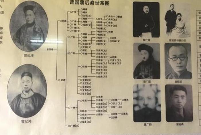 没有南渡的曾国藩后人 - 没有南渡的曾国藩后人是谁