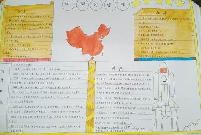 历史人物海瑞手抄报图片,历史人物海报手抄报 历史人物海瑞手抄报图片,历史人物海报手抄报