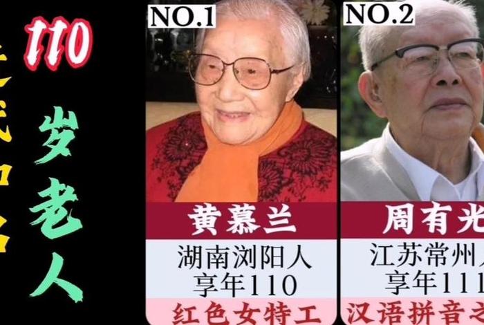 中国健在名人年龄;中国健在名人年龄排行榜 中国健在名人年龄;中国健在名人年龄排行榜