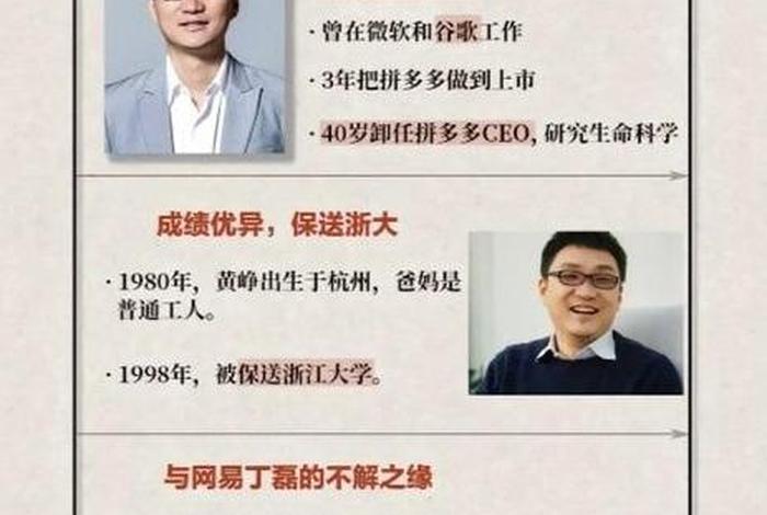 中国历史人物奋斗史（中国历史人物奋斗史故事）