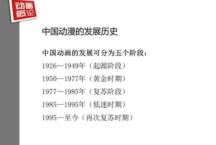 经典动画片中国历史人物名字,经典动画片中国历史人物名字大全 经典动画片中国历史人物名字,经典动画片中国历史人物名字大全