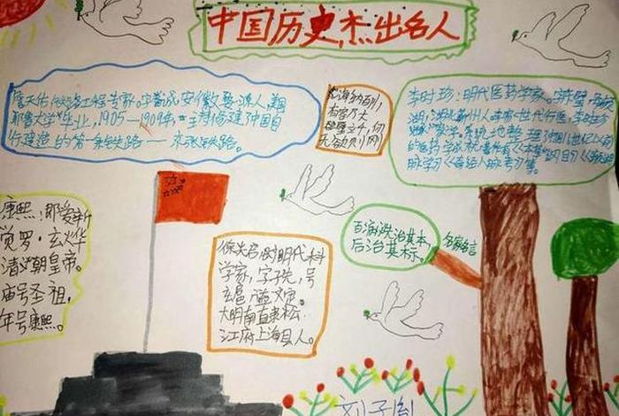 手抄报新中国历史人物内容;手抄报新中国史模板 手抄报新中国历史人物内容;手抄报新中国史模板