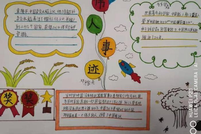 中国近代历史人物小卡片(中国历史近代人物手抄报) 中国近代历史人物小卡片(中国历史近代人物手抄报)